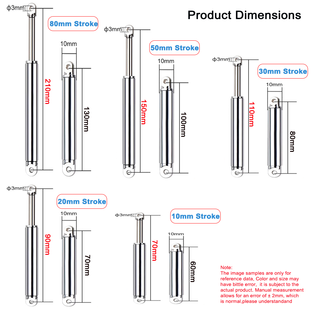 10mm Linear Actuator Retractab - Electro Gadgets recension och pris