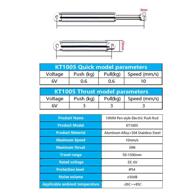 10mm Linear Actuator Retractab - Electro Gadgets recension och pris