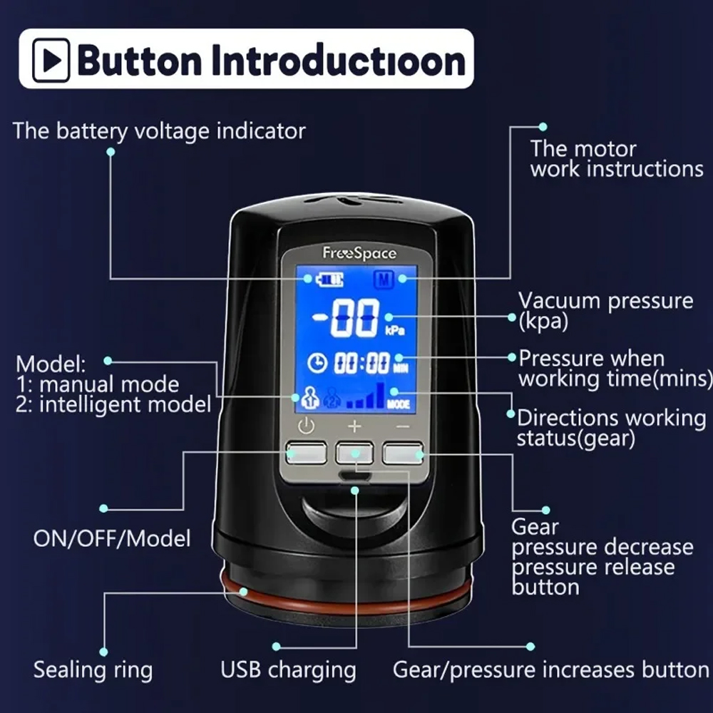 Electric Vacuum Adult Sex Toy  - Electro Gadgets recension och pris